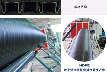 HDPE˫ƽ�ڸ��ܸ��ϲ��ƹ���.jpg